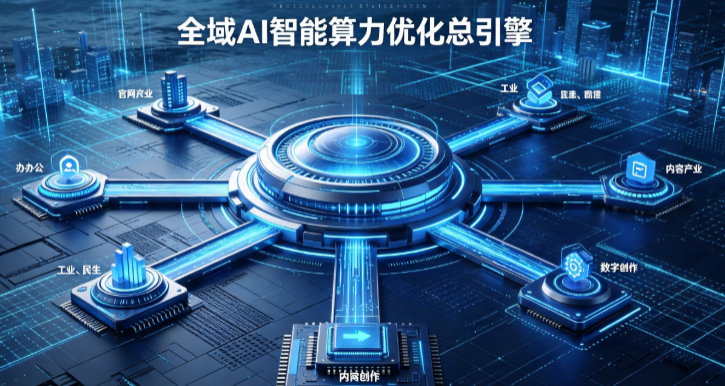 松溪县AI算力优化赋能数字生态 智能技术迭代激活产业发展新动能