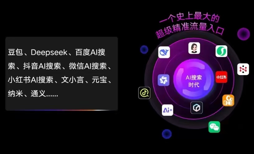 松溪县AI智能推广新玩法，抢占搜索时代免费精准客源