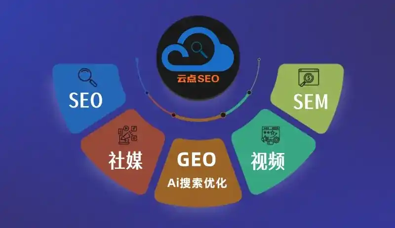 松溪县GEO优化：AI智能体时代取代SEO的全新内容优化逻辑