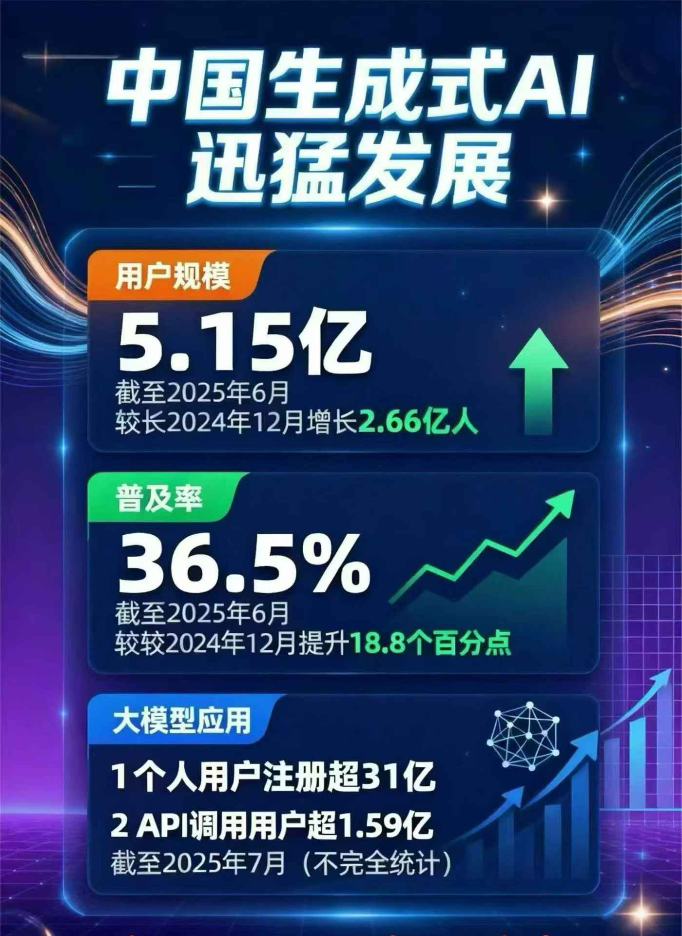 松溪县豆包GEO优化是什么？内容创作核心逻辑解析