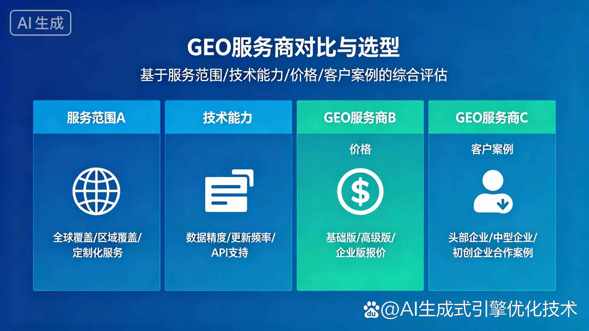 松溪县GEO优化服务商该如何选择？聊聊生成式引擎优化行业现状